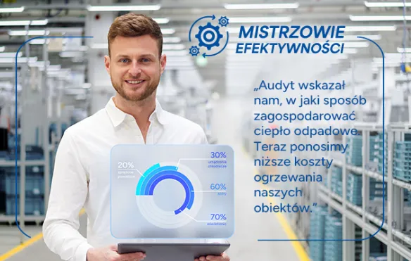 Audyt Energetyczny Audyt Energetyczny